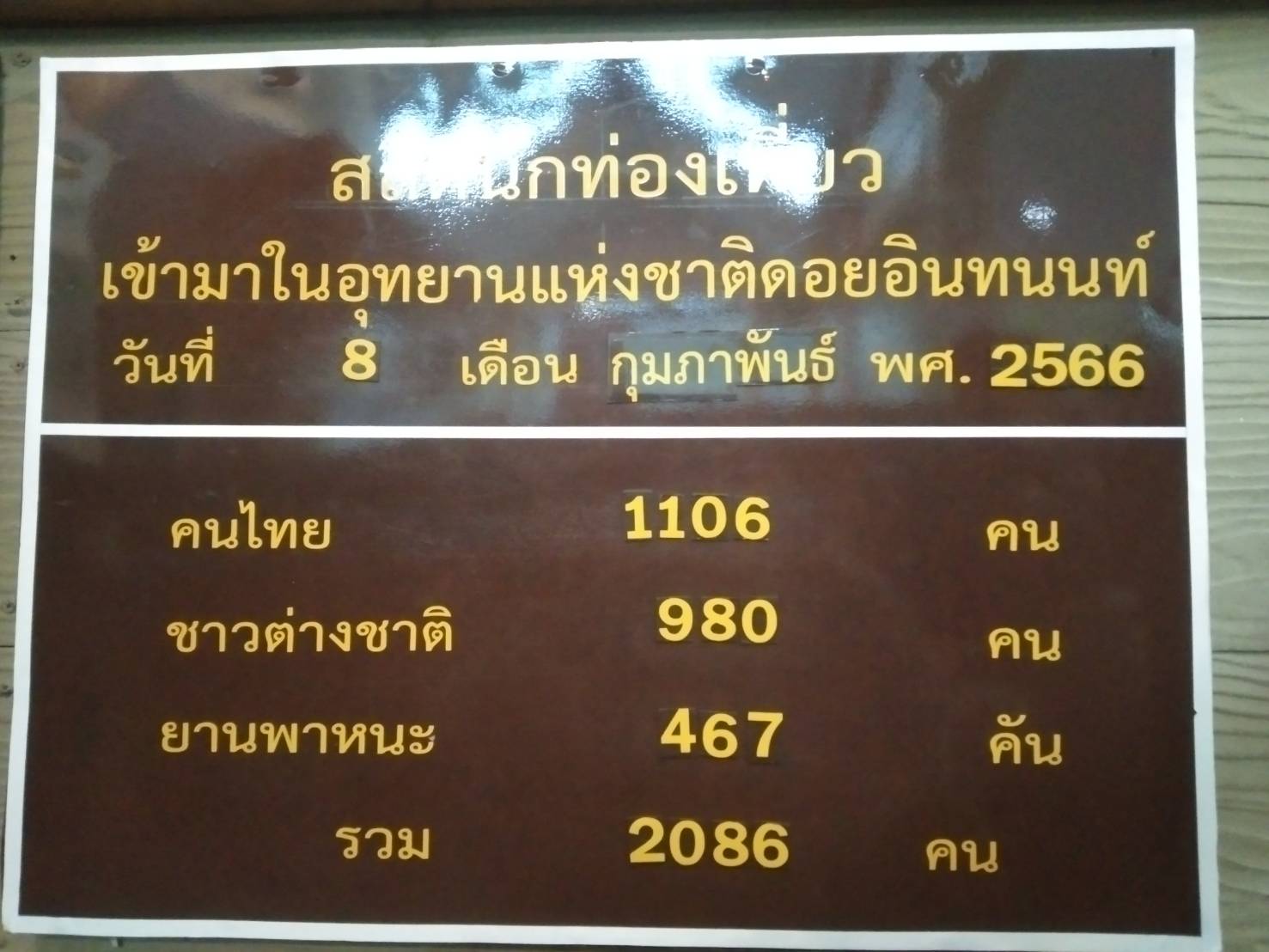 สถานการณ์ประจำวันและบรรยากาศการท่องเที่ยวอุทยานแห่งชาติดอยอินทนนท์ วันที่​ 9 กุมภาพันธ์​ 2566