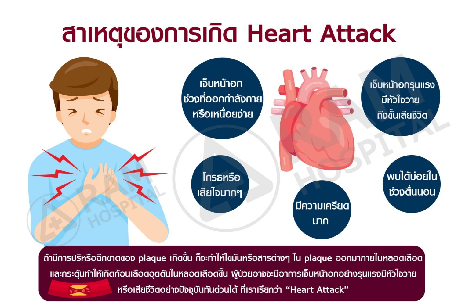 “เพราะทุกนาทีที่ผ่านไป หมายถึงโอกาสรอดชีวิตที่น้อยลง”