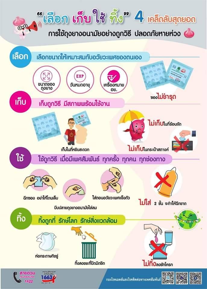 การป้องกันเชื้อ HIV และโรคติดต่อทางเพศสัมพันธ์ที่ดีที่สุด!!! คือ การใช้ถุงยางอนามัยทุกครั้งเมื่อมีเพศสัมพันธ์ 📌📌📌