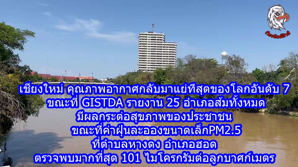 เชียงใหม่ คุณภาพอากาศกลับมาแย่ทีสุดของโลกอันดับ 7 ขณะที่ GISTDA รายงาน 25 อำเภอส้มทั้งหมด มีผลกระต่อสุขภาพของประชาชน ขณะที่ค่าฝุ่นละอองขนาดเล็กPM2.5 ที่ตำบลหางดง อำเภอฮอดตรวจพบมากที่สุด 101 ไมโครกรัมต่อลูกบาศก์เมตร