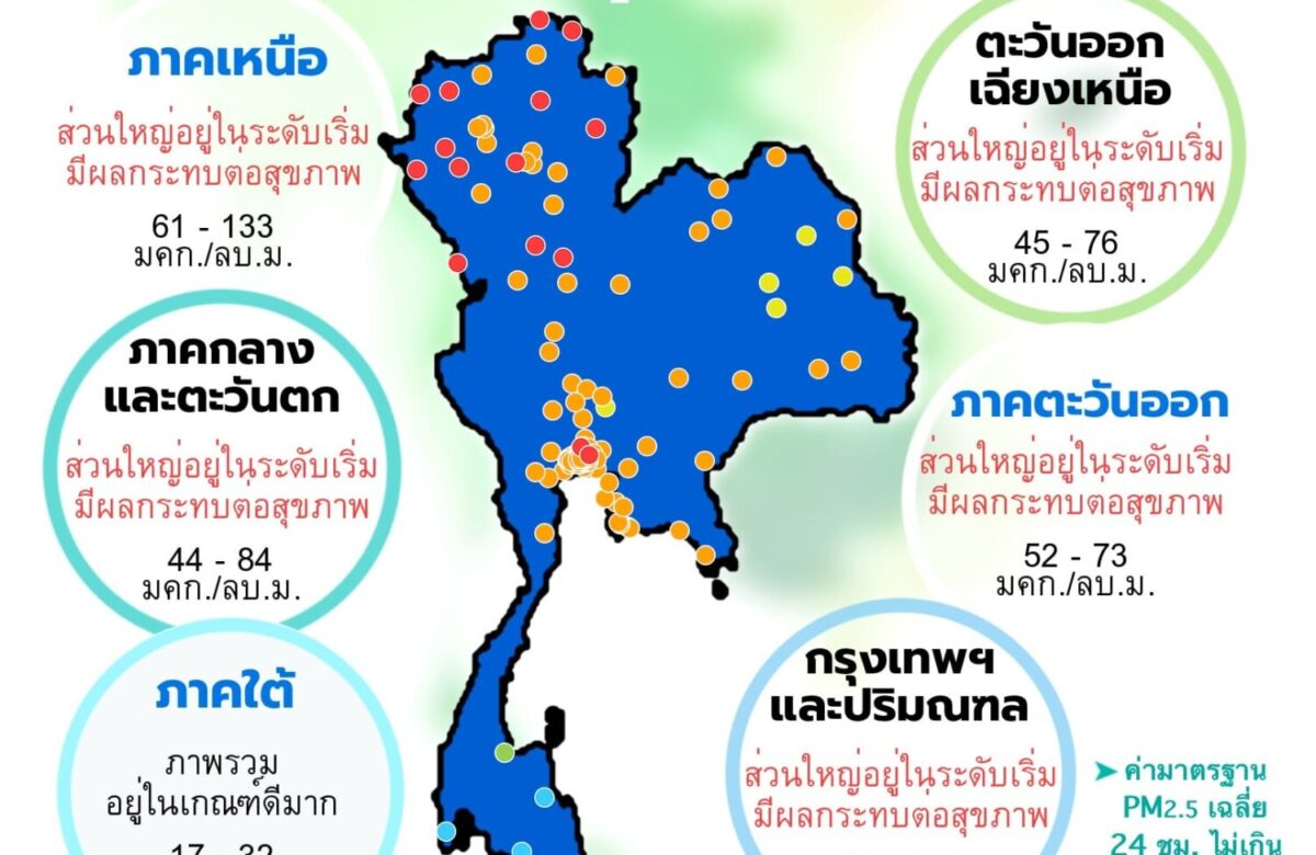 ศูนย์แก้ไขปัญหามลพิษทางอากาศ รายงานการติดตามตรวจสอบคุณภาพอากาศ ประจำวันที่ 7 มีนาคม 2566 ณ 07:00 น