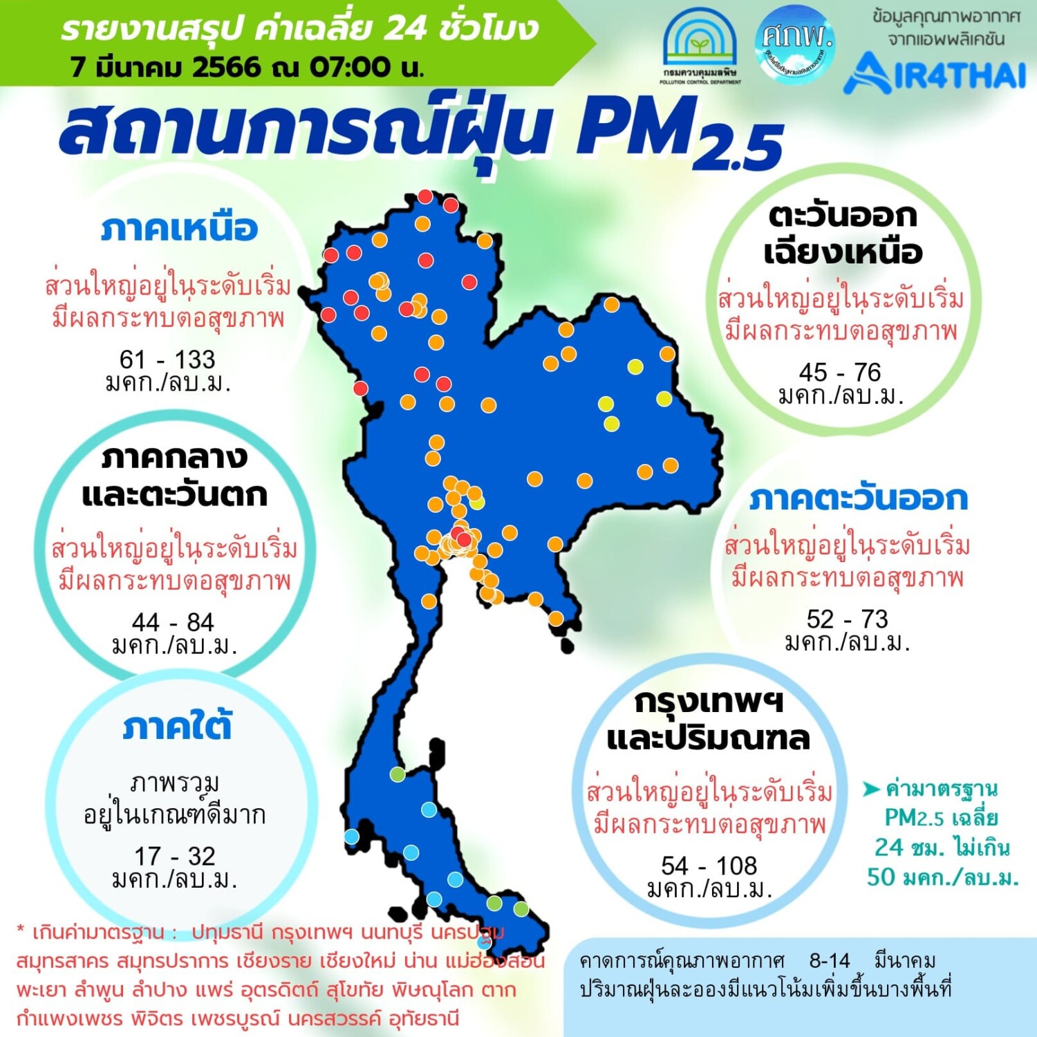 ศูนย์แก้ไขปัญหามลพิษทางอากาศ รายงานการติดตามตรวจสอบคุณภาพอากาศ ประจำวันที่ 7 มีนาคม 2566 ณ 07:00 น