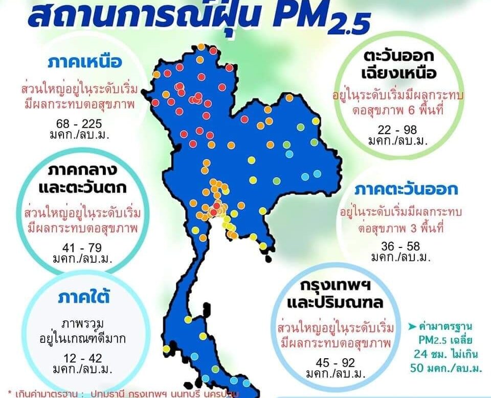 ศูนย์แก้ไขปัญหามลพิษทางอากาศ รายงานการติดตามตรวจสอบคุณภาพอากาศ ประจำวันที่ 2 มีนาคม 2566 ณ 07:00 น