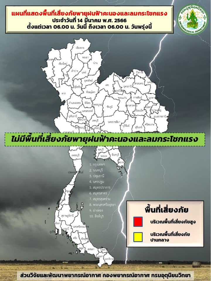 สรุปสถานการณ์น้ำภาพรวมของประเทศ วันที่ 14 มี.ค. 66 เวลา 7.00 น.